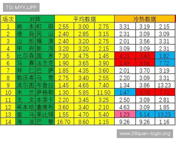 关于ng28南宫娱乐官网的最新优惠活动和注册指南,帮助玩家轻松开启游戏之旅