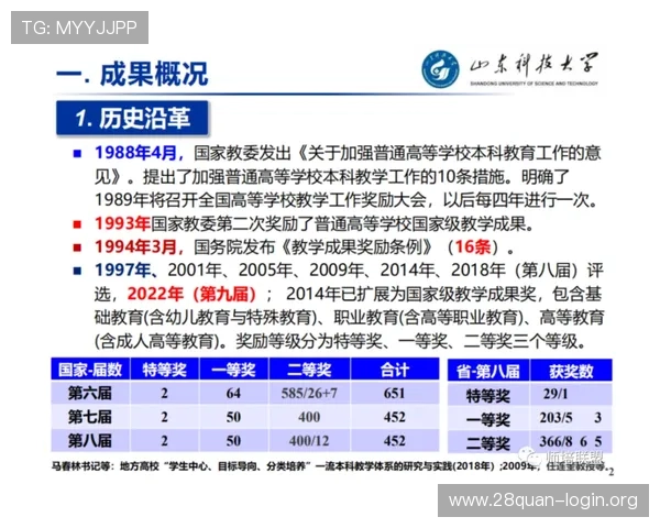 南宫娱乐官方用户评价与口碑分析,了解真实玩家体验感受 南宫娱乐官方用户评价与口碑分析,了解真实玩家体验感受