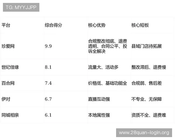 南宫旗下平台用户评价与反馈汇总,帮助新手快速了解平台优势与不足