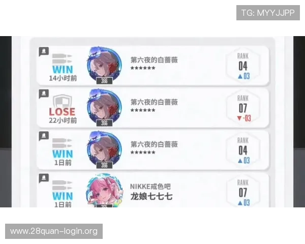 南宫旗下28游戏中的PVP对战技巧与策略分析,成为竞技场中的强者