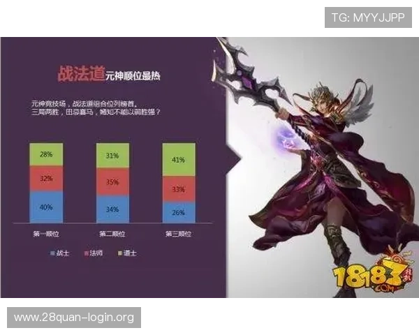 南宫问鼎在跨服战中的表现分析,提升竞技排名的实用经验分享