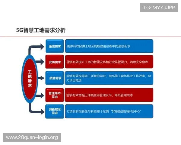 5g技术如何推动游戏行业实现跨平台高效联动