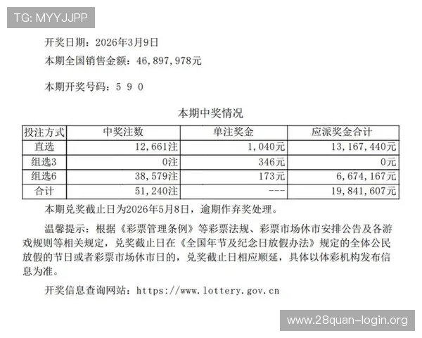 体彩快3最新开奖公告及时更新确保玩家第一时间掌握中奖信息