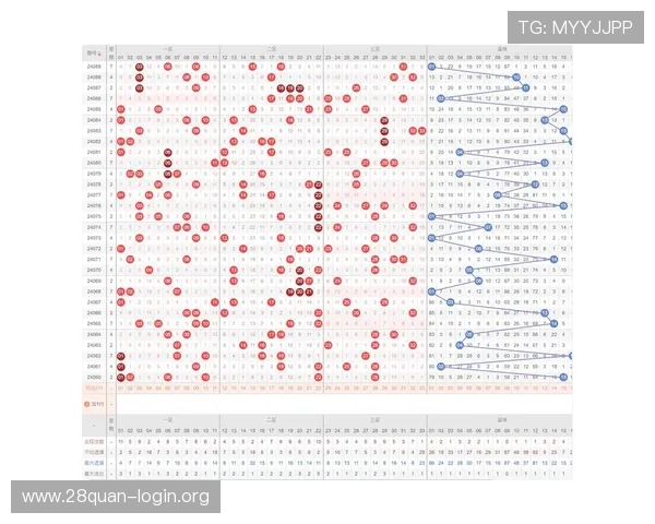 北京pk10开奖规律分析让你轻松预测未来几期的开奖号码