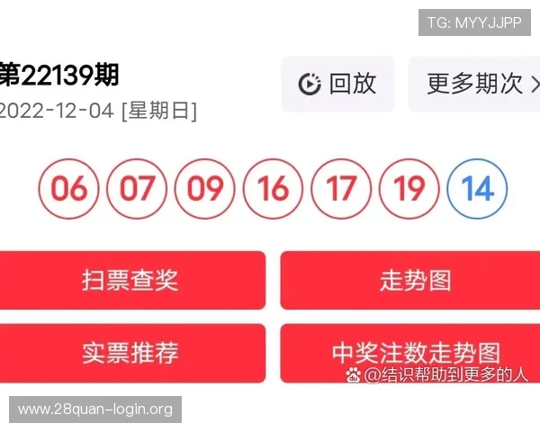 快3官方开奖平台提供最权威的开奖结果实时查询服务帮助玩家掌握最新开奖信息 快3官方开奖平台提供最权威的开奖结果实时查询服务帮助玩家掌握最新开奖信息