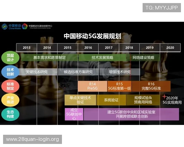 探索NG南宫国际在网络游戏行业中的创新发展战略与核心竞争力分析