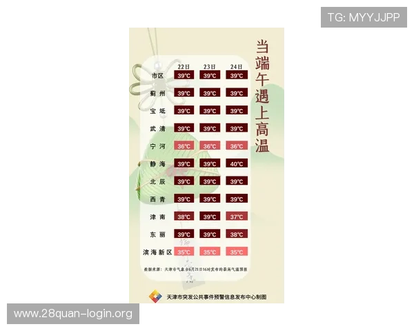 新手如何快速学会骰宝怎么玩避免常见错误提升获胜几率 新手如何快速学会骰宝怎么玩避免常见错误提升获胜几率