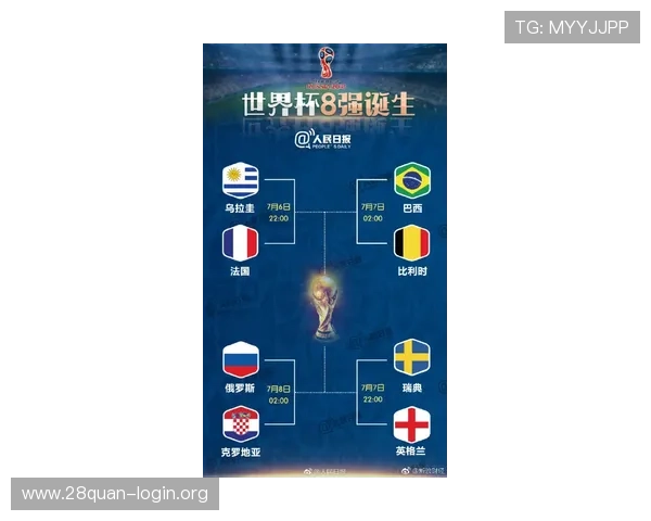 土耳其对阵美国世界杯冷门预测：比赛走势与潜在惊喜分析